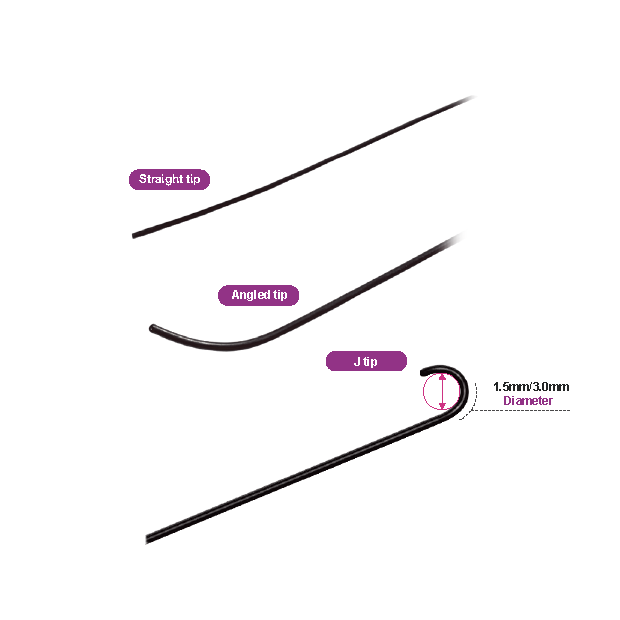 Hydrophilic Coated Guide Wire